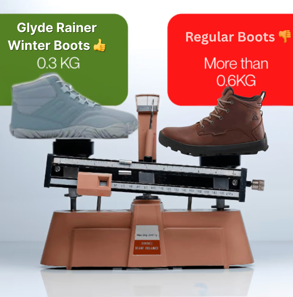 Glyde Rainier - Warm & Water-Resistant Winter Grounding Barefoot Boots