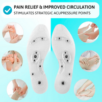 Magnetic Acupressure Insoles – Instantly Soothe Foot Pain with Every Step