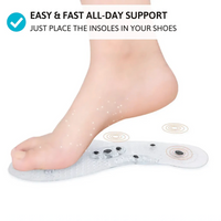 Magnetic Acupressure Insoles – Instantly Soothe Foot Pain with Every Step