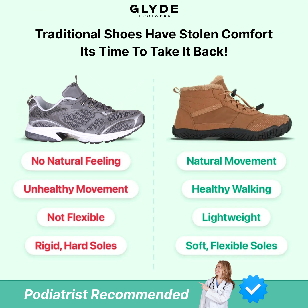 Glyde Olympus - Healthy, Warm & Water-Resistant Barefoot Shoes