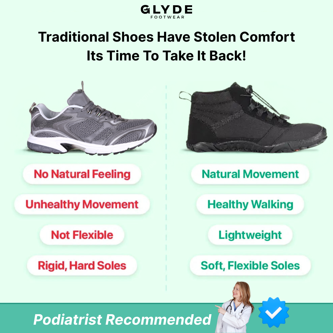 Glyde Atlas - Healthy, Warm & Water-Resistant Barefoot Shoes