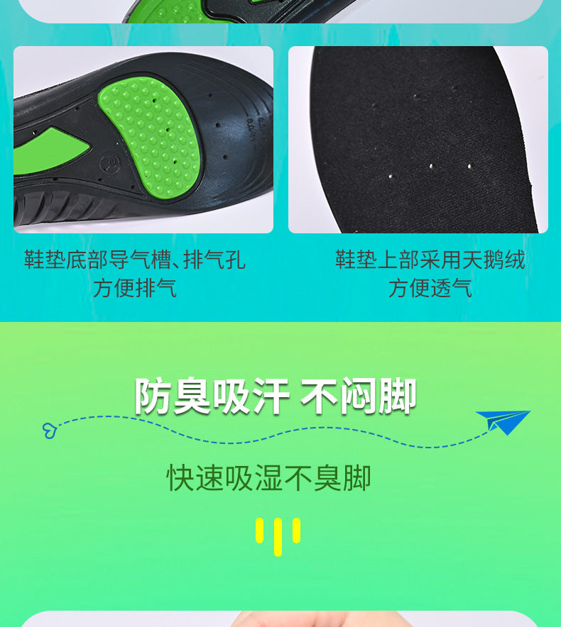 Glyde Orthopedic Insoles