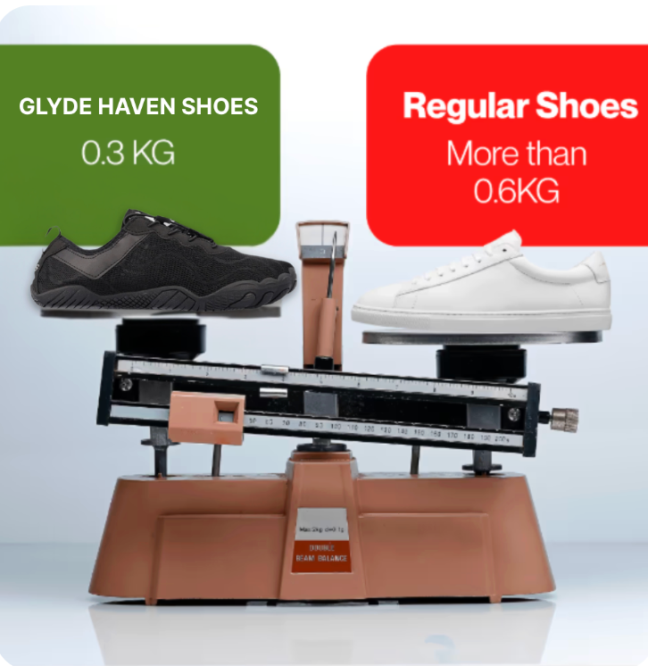 Glyde Haven - All Day Comfort & Grip Barefoot Driving Shoes  (SECRET OFFER - BUY 1 GET 1 FREE DEAL)