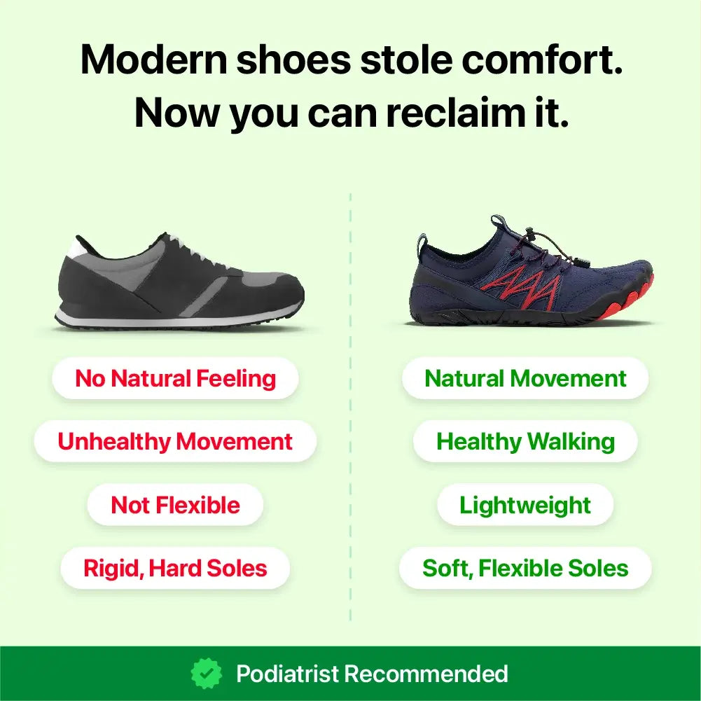 Glyde Sol - Strength & Grip Barefoot Shoes